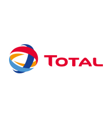 Total