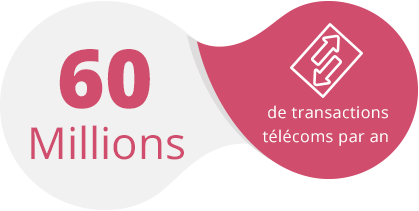 60 millions transactions télécoms par an